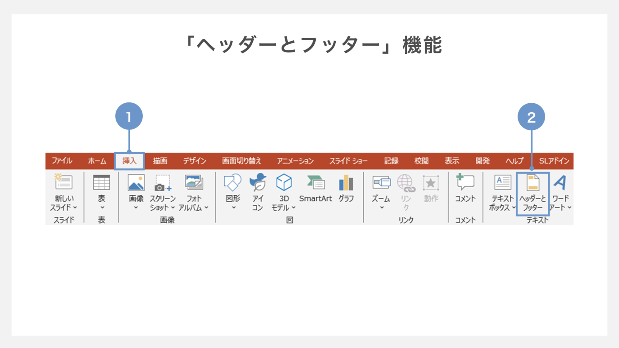 パワーポイントの「ヘッダーとフッター」機能