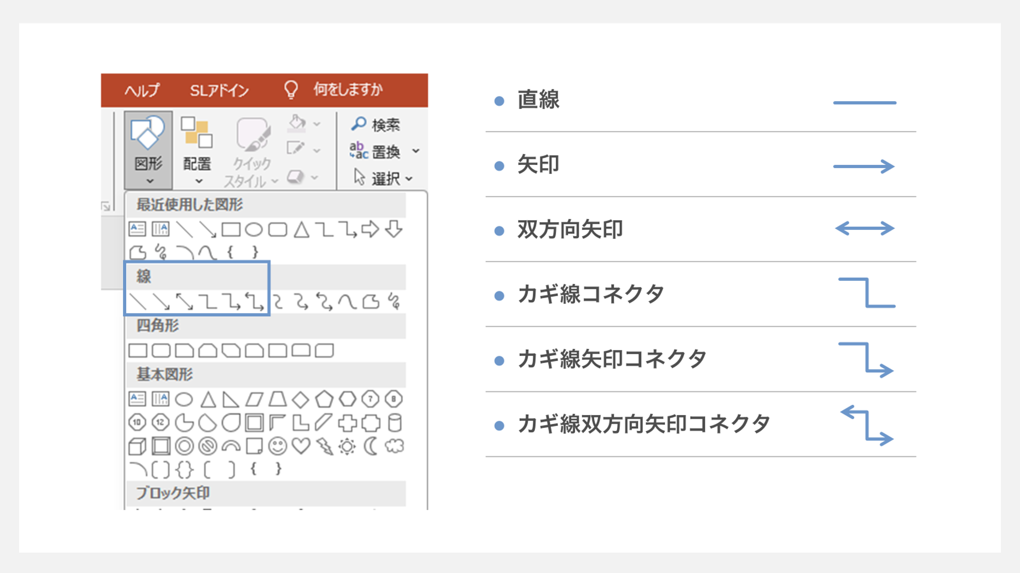 パワーポイントの線の種類