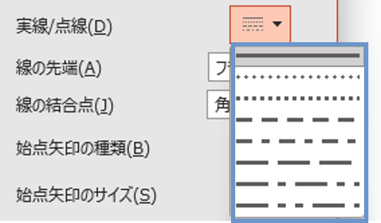 線の種類（実線・点線）