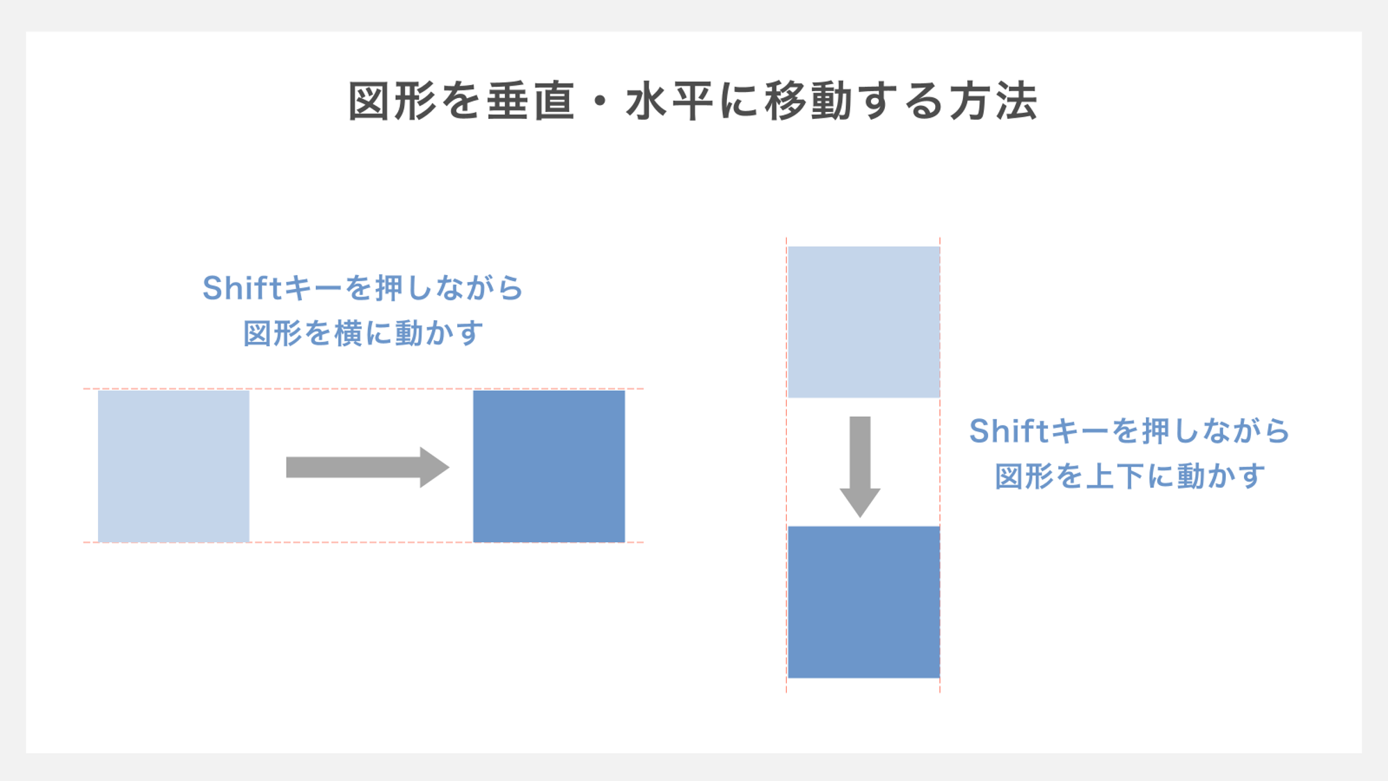 図形を垂直・水平に移動する方法