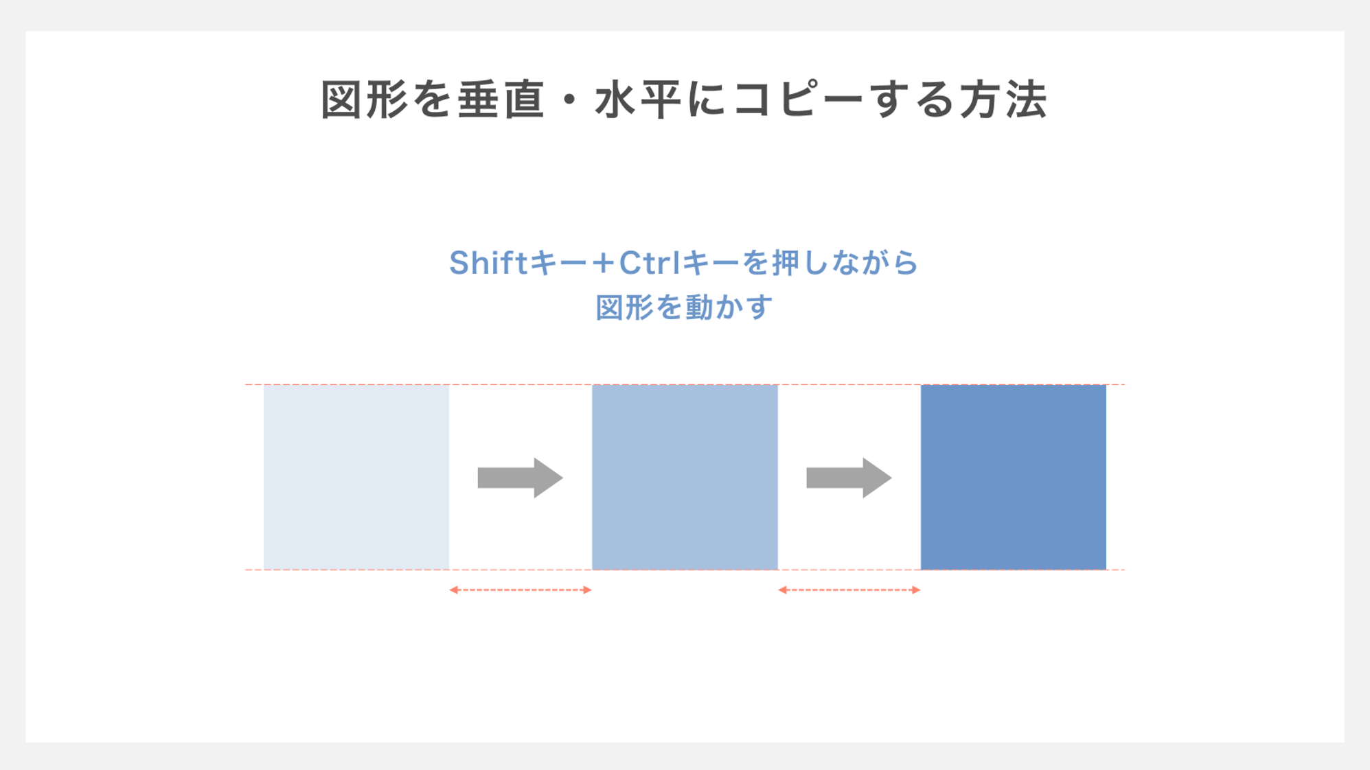 図形を垂直・水平にコピーする方法