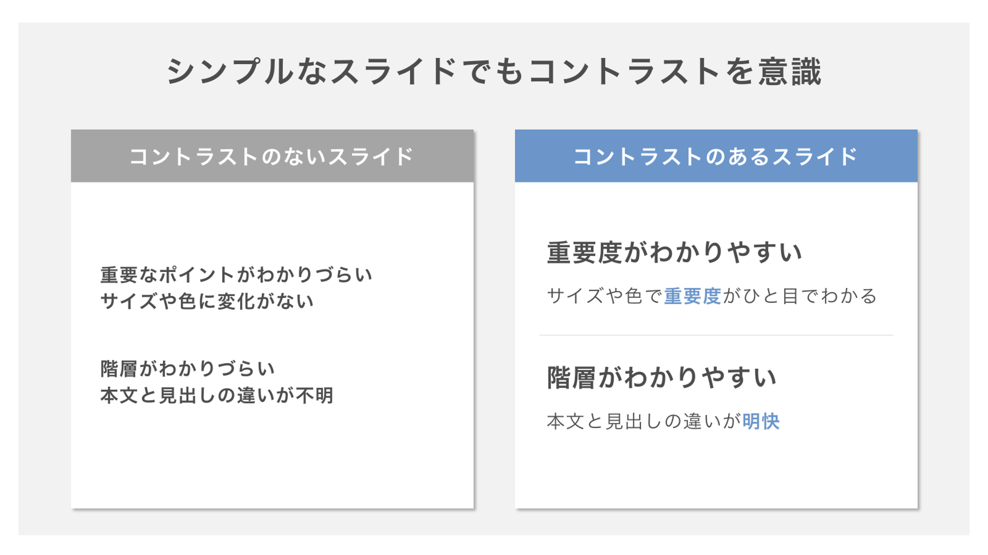 シンプルなスライドでもコントラストを意識