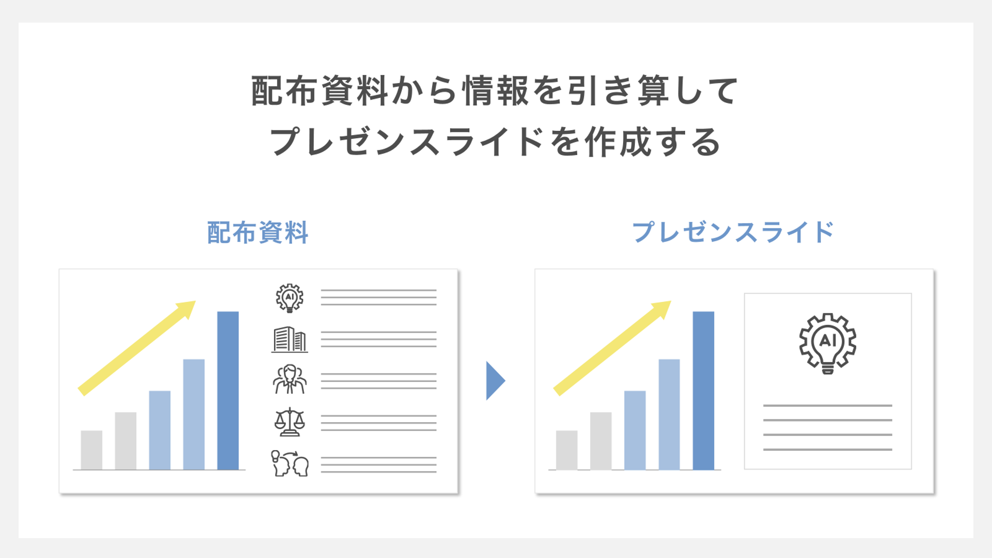 配布資料から情報を引き算してプレゼンスライドを作成する