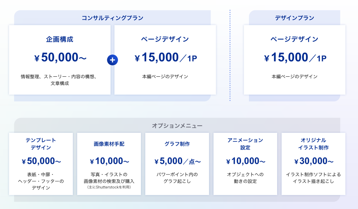 バーチャルプランナー　料金表