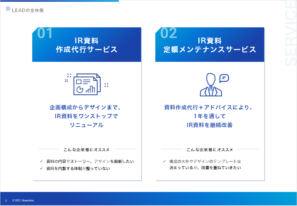 IR資料作成支援サービスLEADのサービス説明資料のbefore