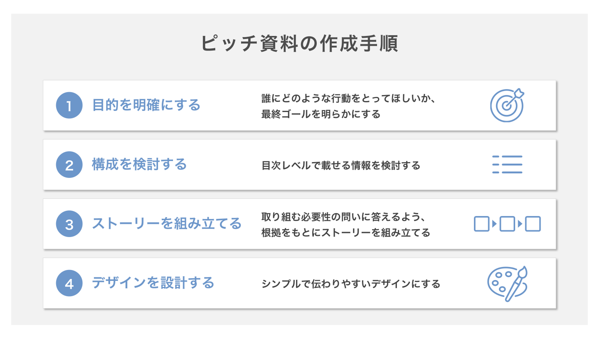 ピッチ資料の作成手順
