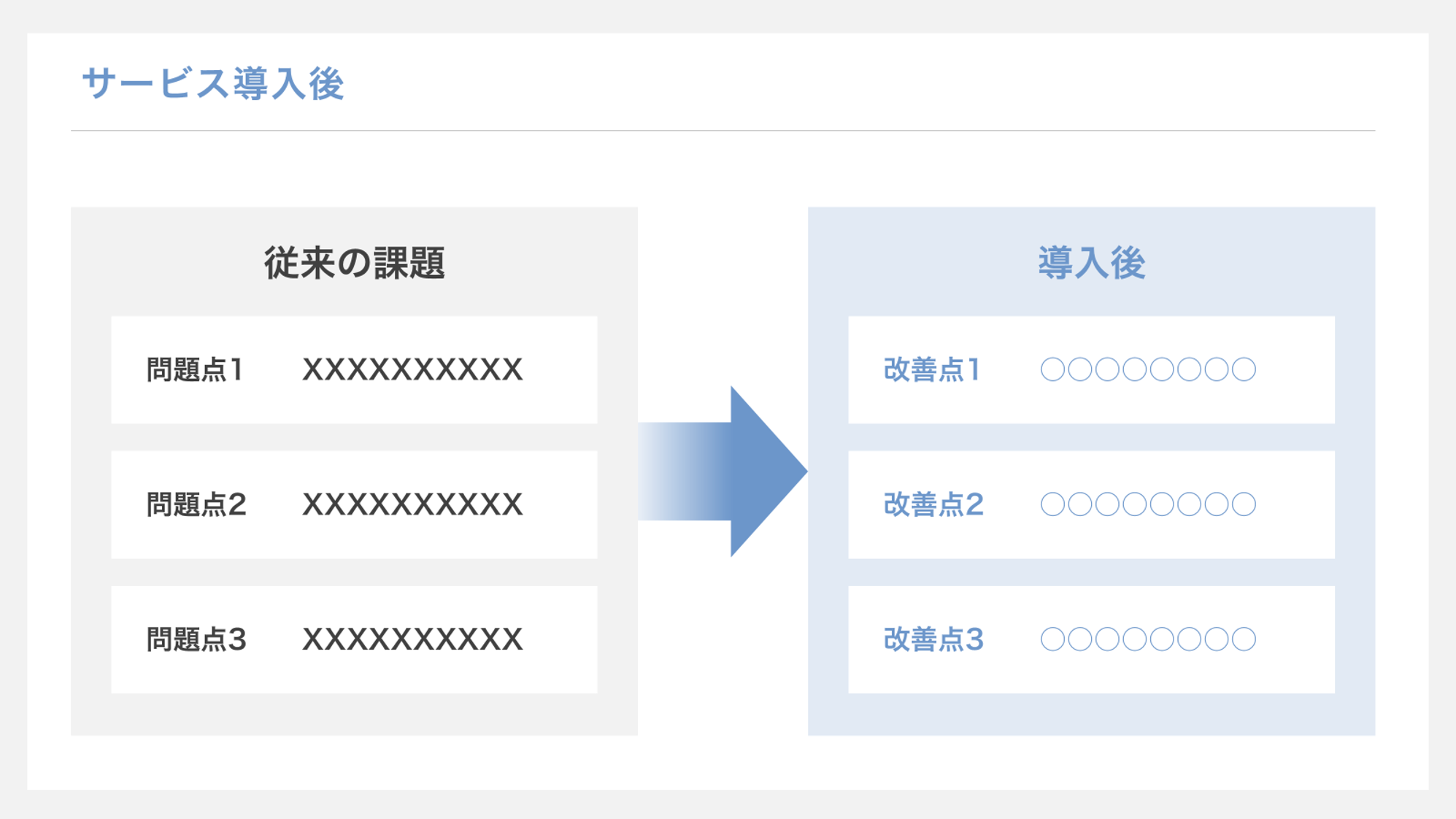 標準矢印の使い方（移動や推移）