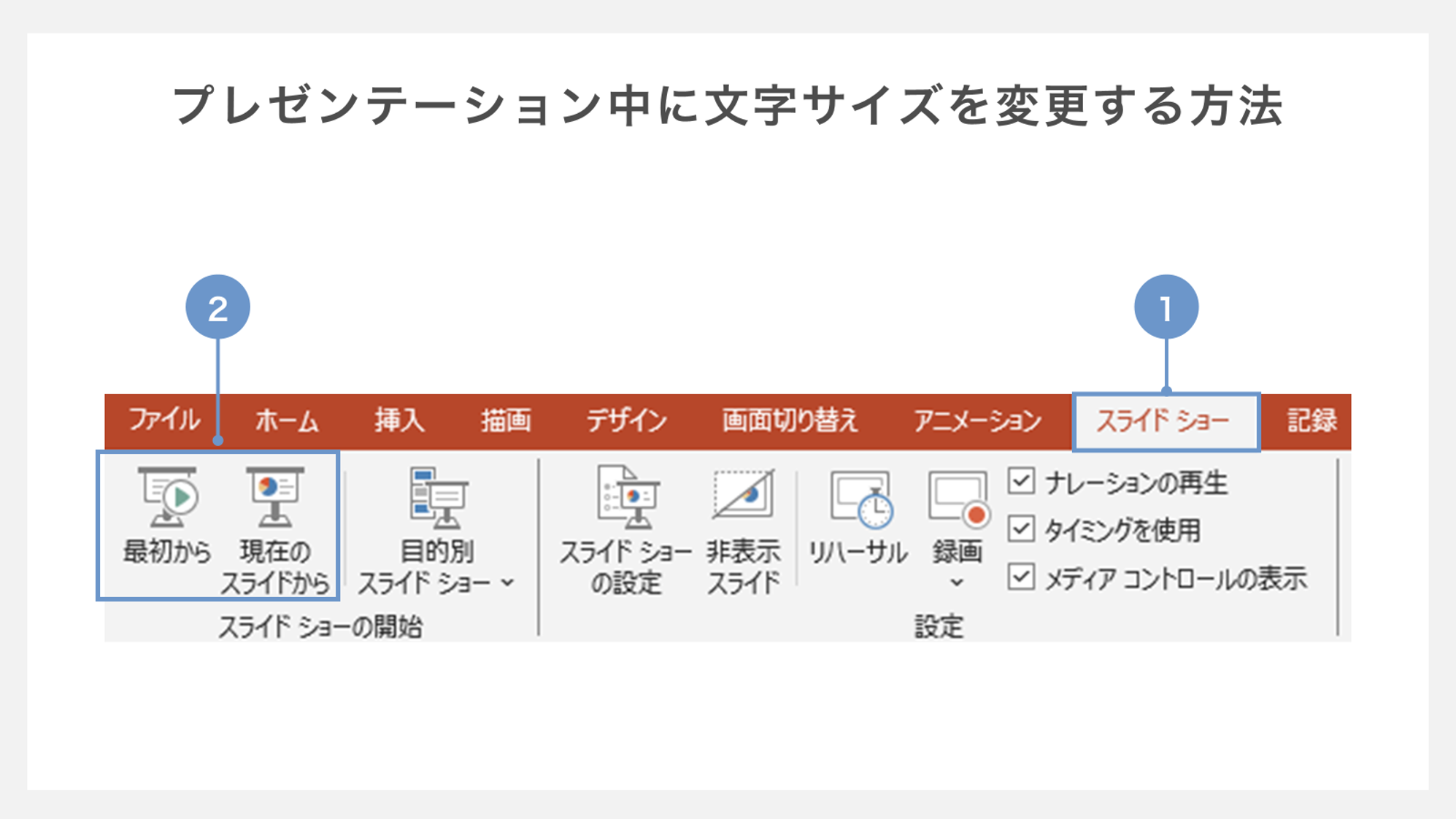 プレゼンテーション中に文字サイズを変更する方法