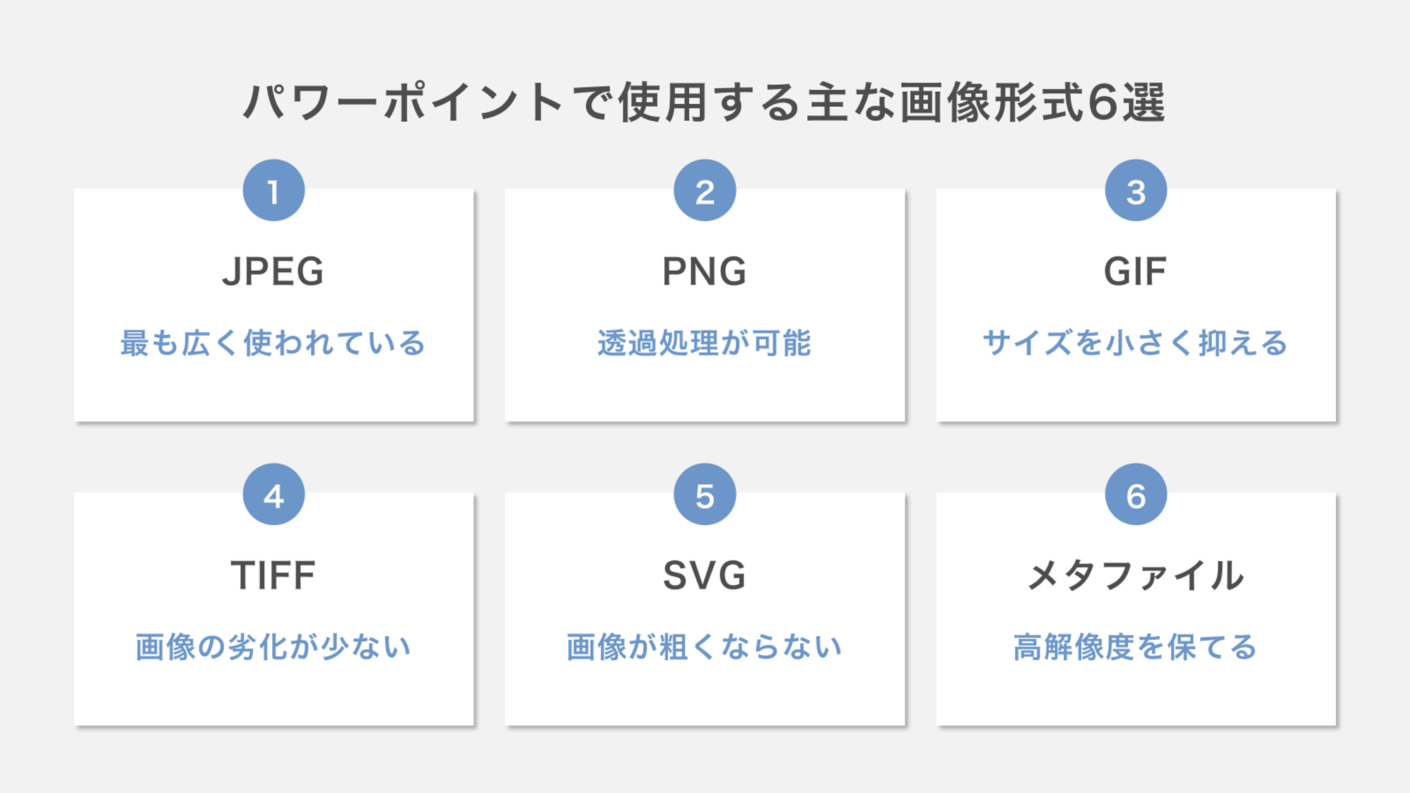 パワーポイントで使用する主な画像形式6選