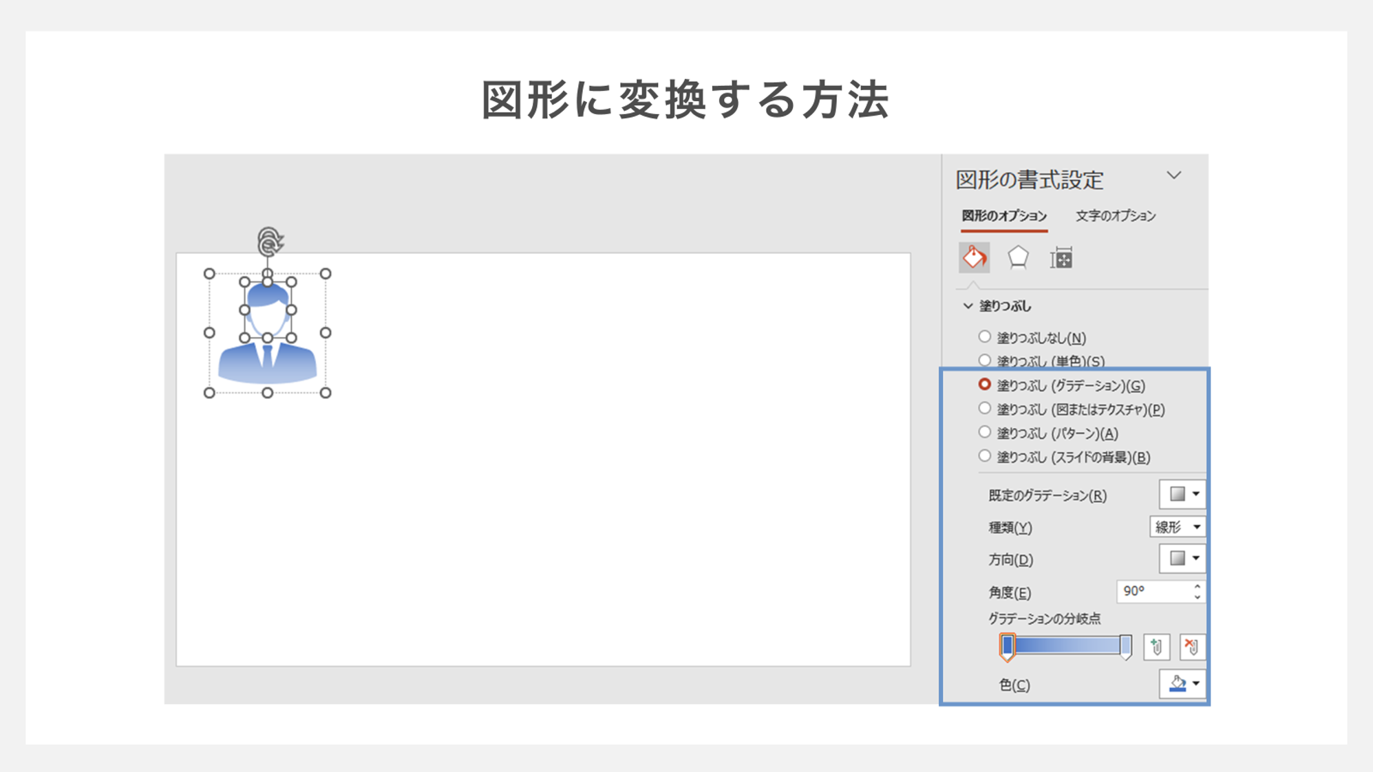 図形に変換する方法