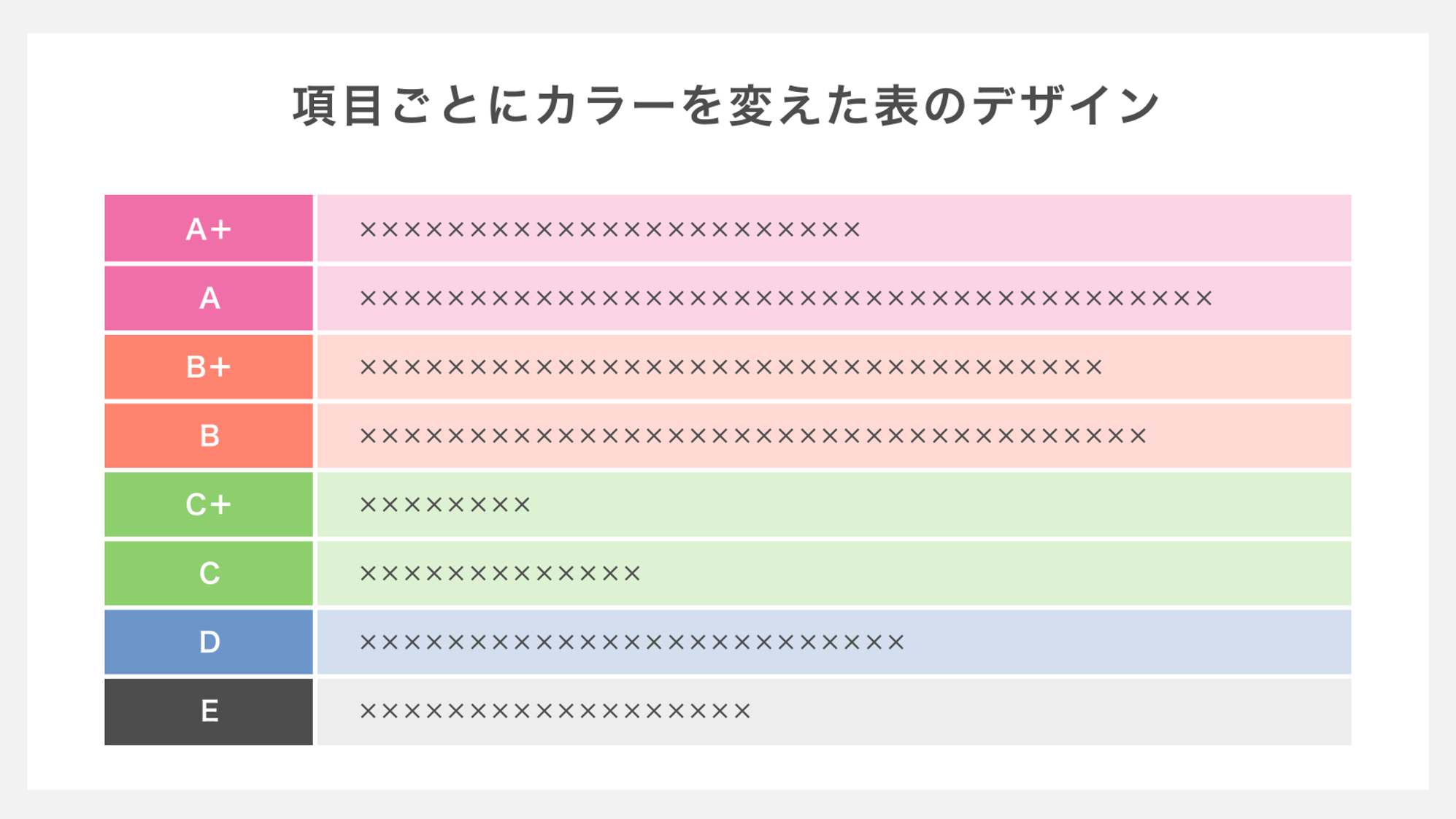 項目ごとにカラーを変えた表のデザイン