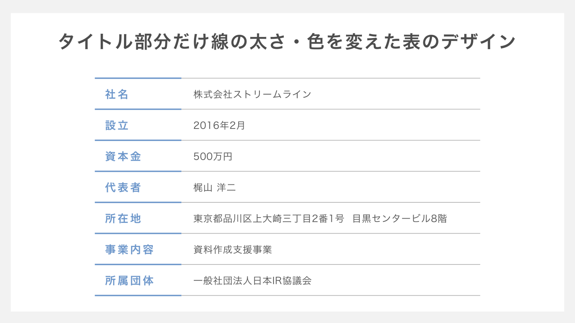 タイトル部分だけ線の太さ・色を変えた表のデザイン