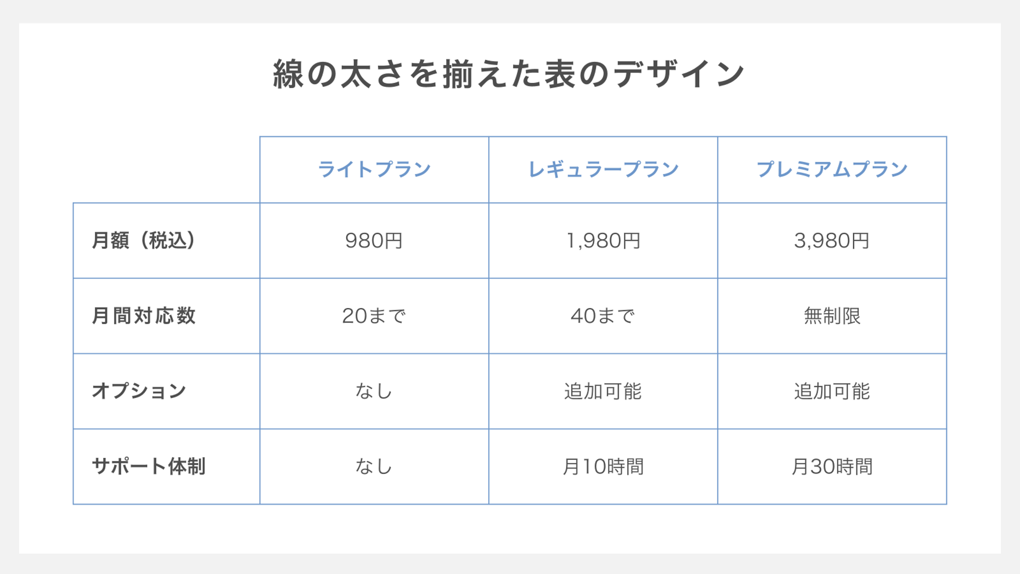 線の太さを揃えた表のデザイン