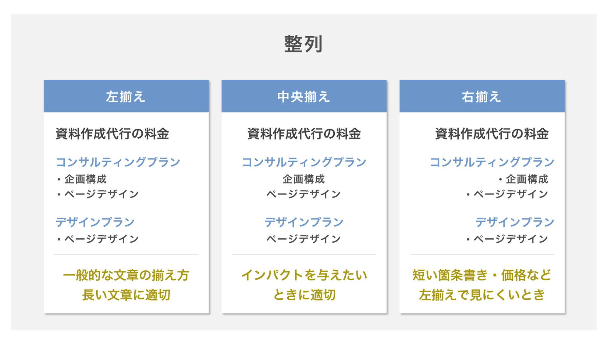 レイアウトの原則　①整列