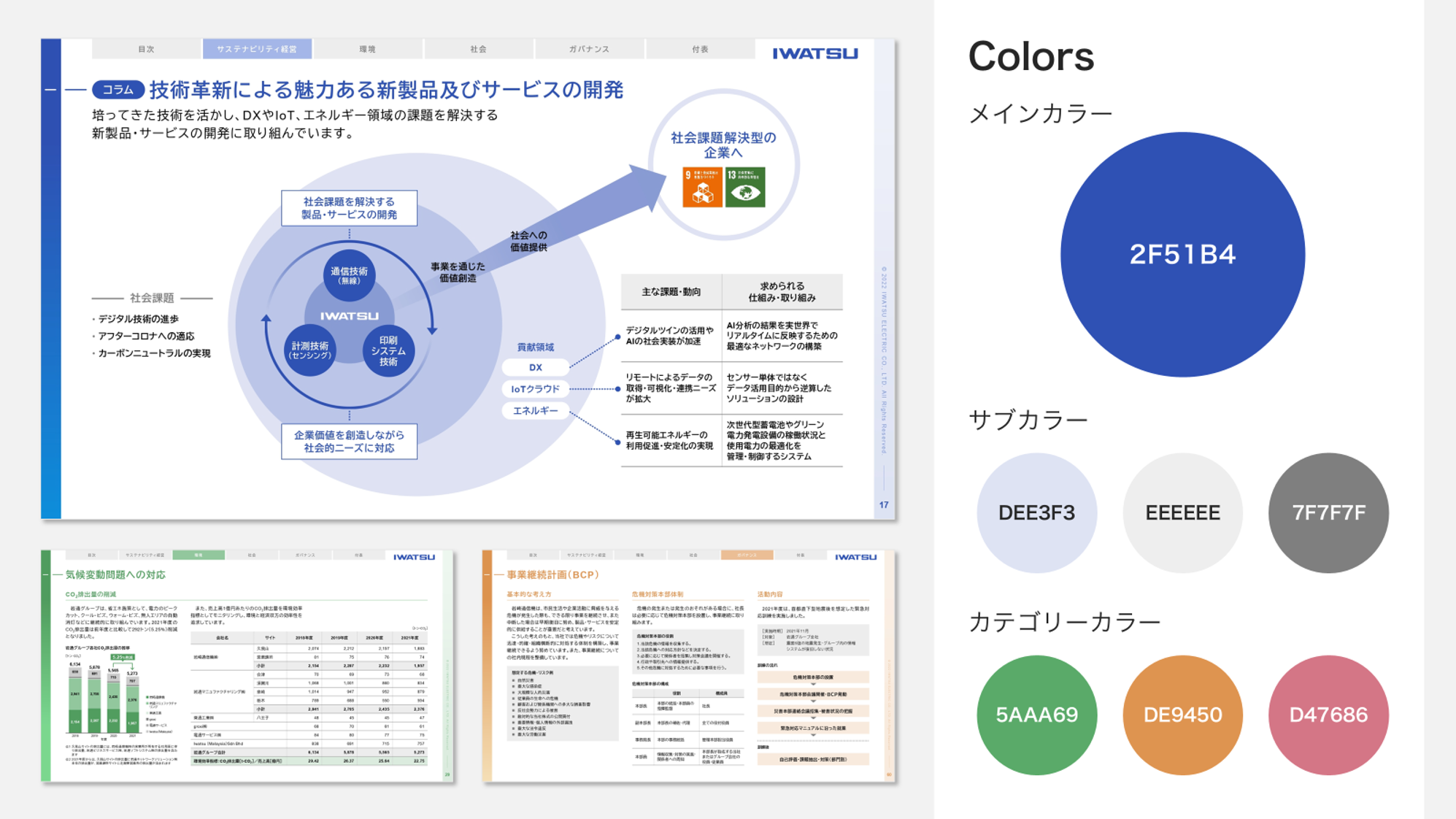 サステナビリティレポート　制作事例　カラー設定