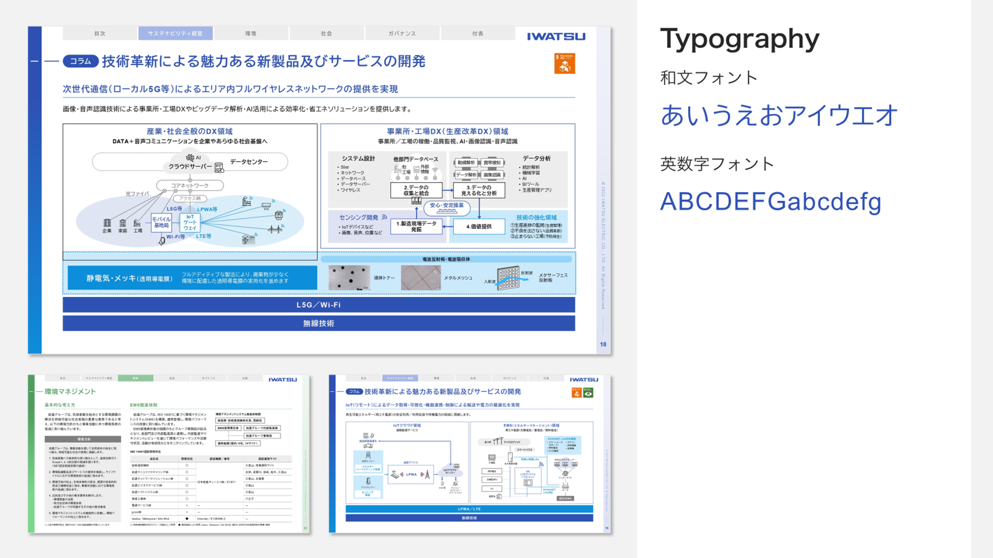 サステナビリティレポート　制作事例　フォント設定