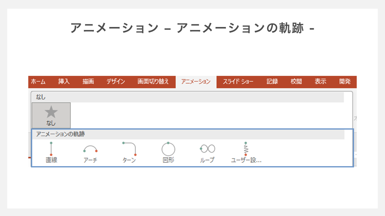 アニメーション機能　軌跡