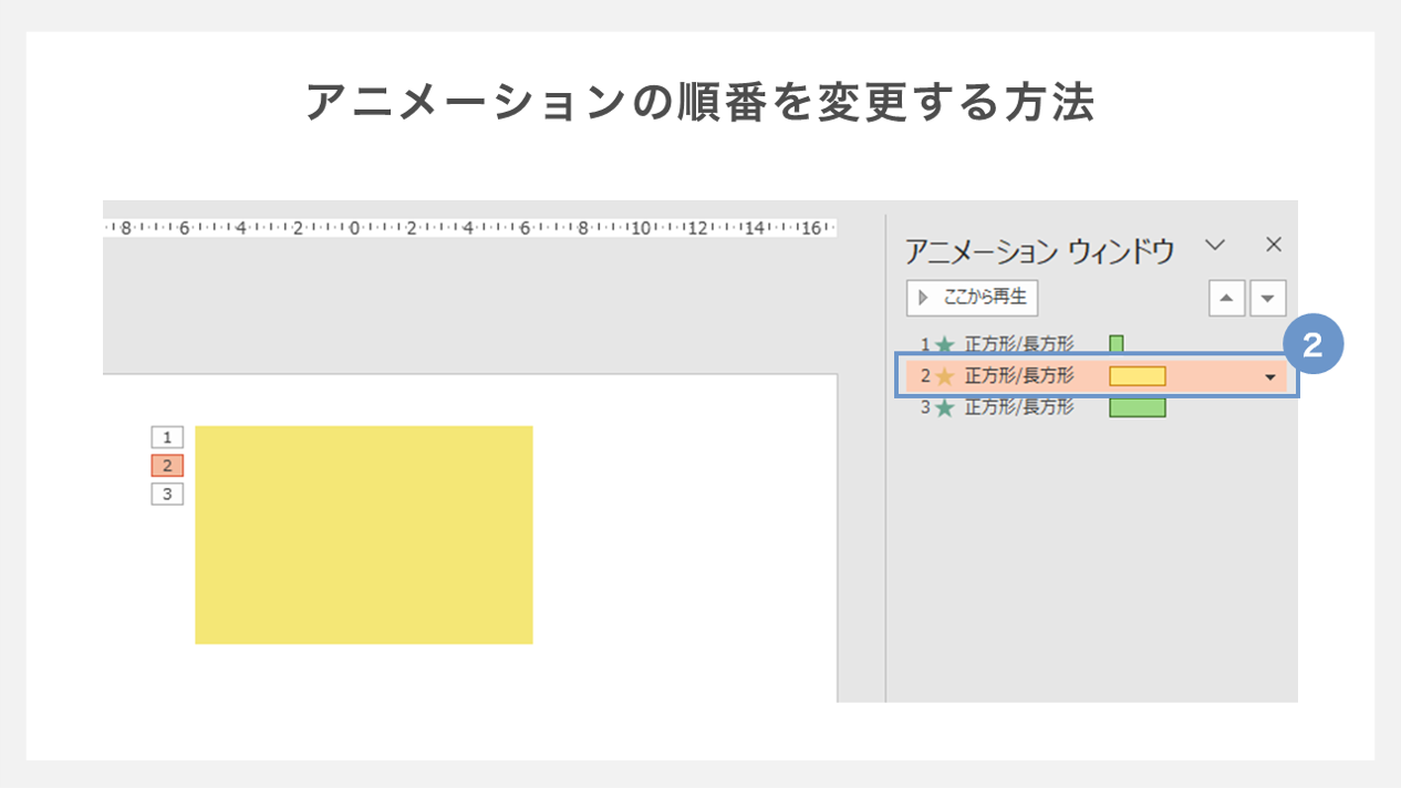 アニメーションの順番を変更する方法