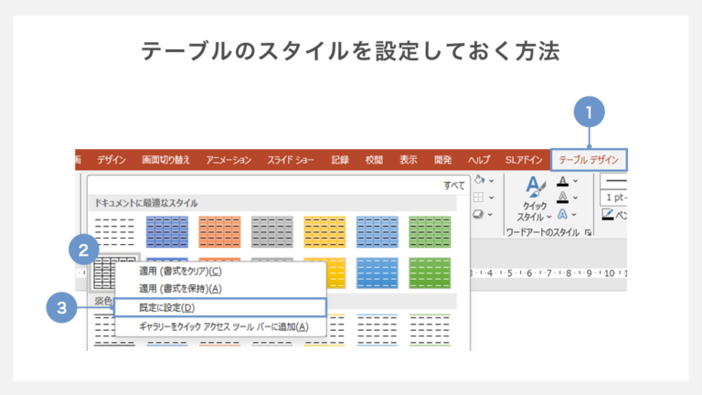パワーポイントで表を作成する方法｜デザインのコツも紹介 - Document Studio - ビジネス資料作成支援メディア