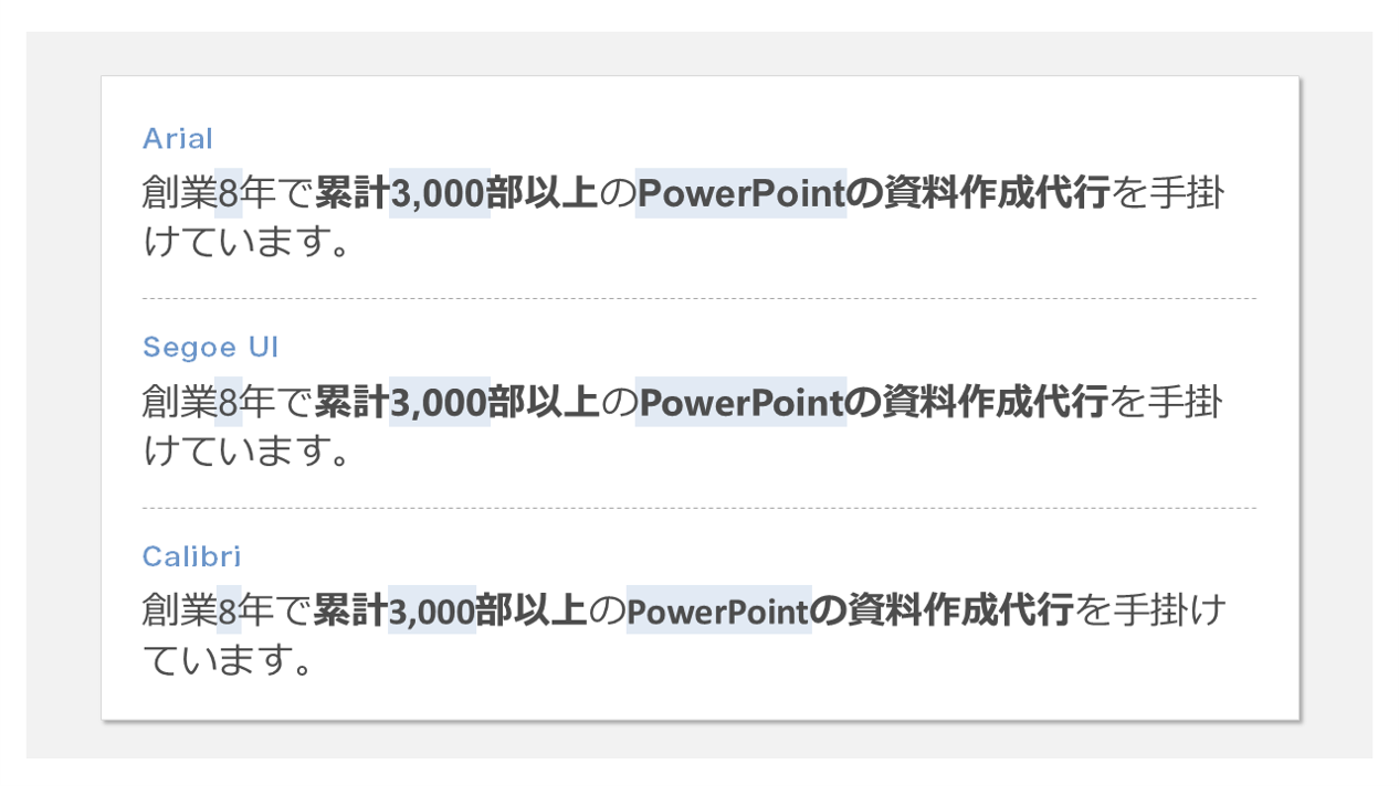 パワーポイントのテンプレート　おすすめの英文フォント