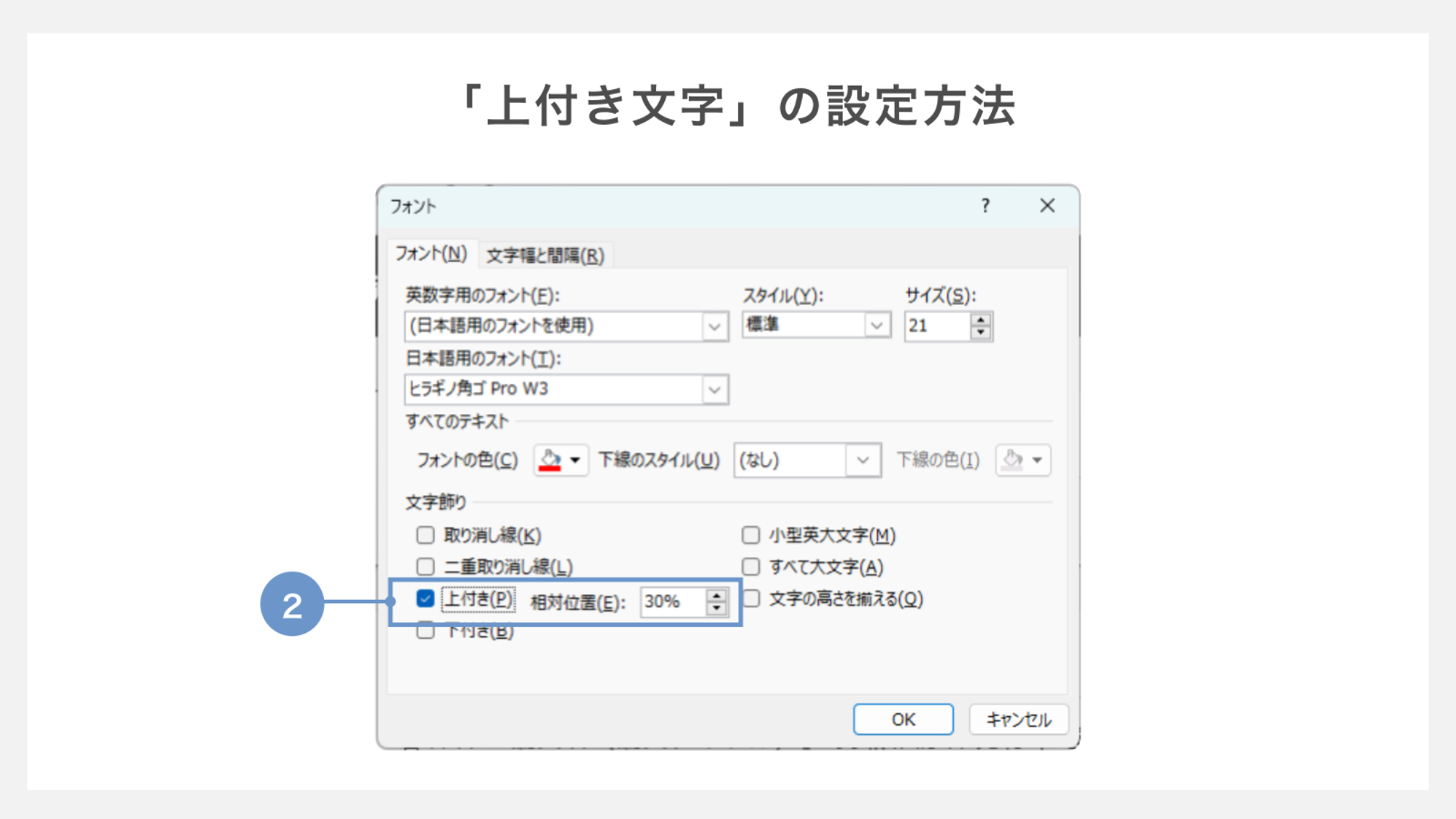 上付き文字を設定する方法