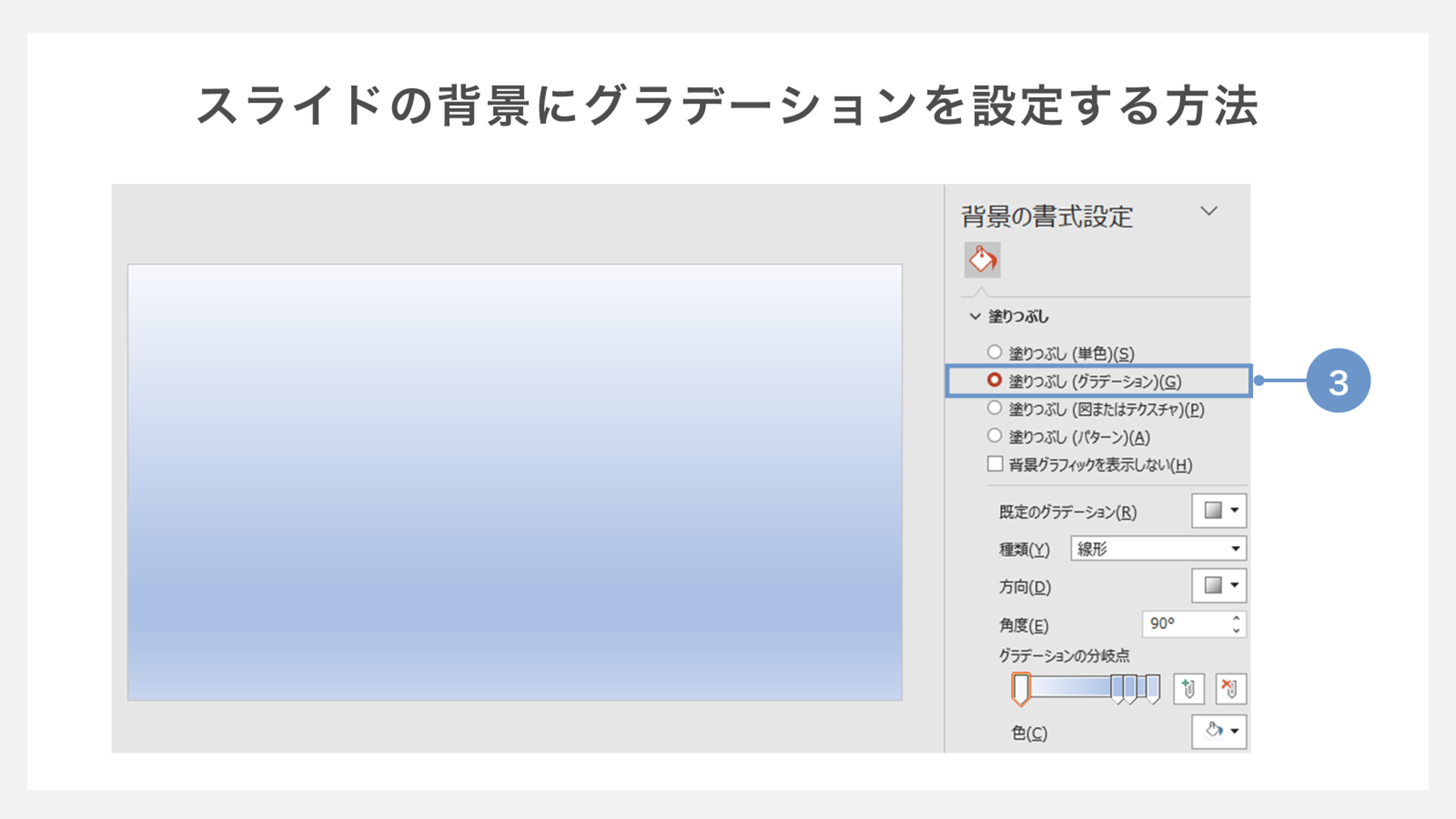 スライドの背景にグラデーションを設定する方法