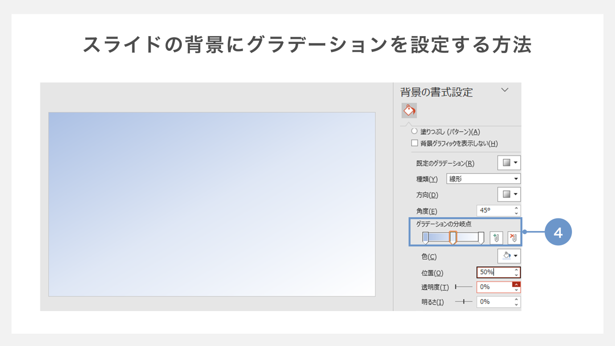 スライドの背景にグラデーションを設定する方法