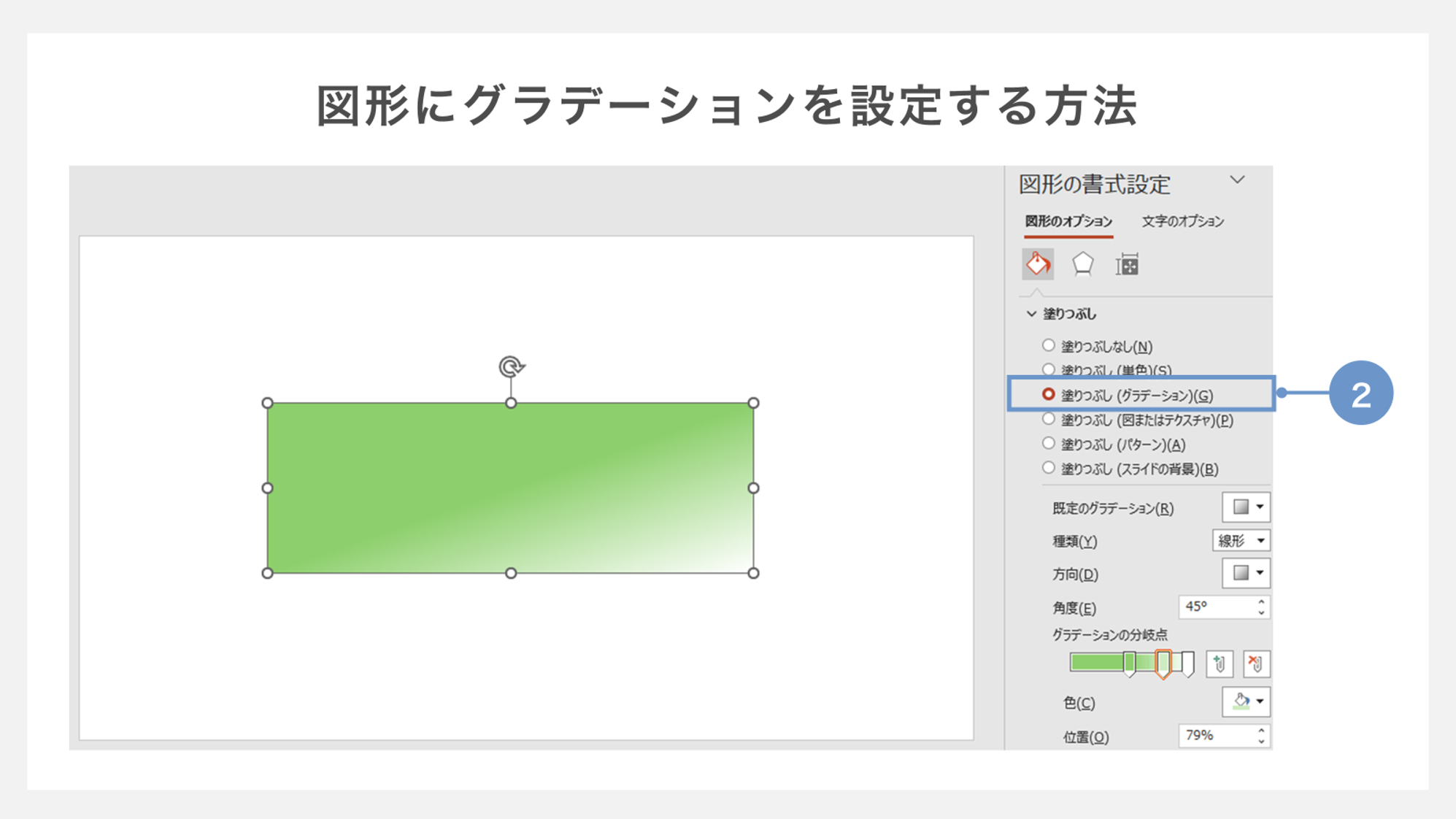 図形にグラデーションを設定する方法