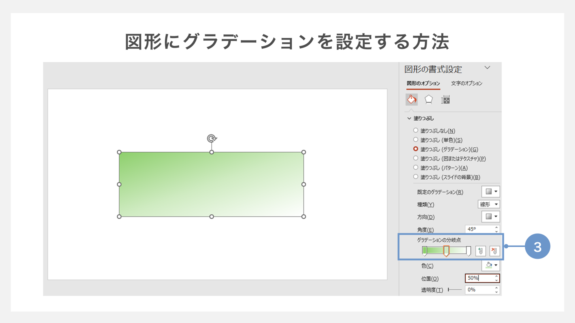 図形にグラデーションを設定する方法