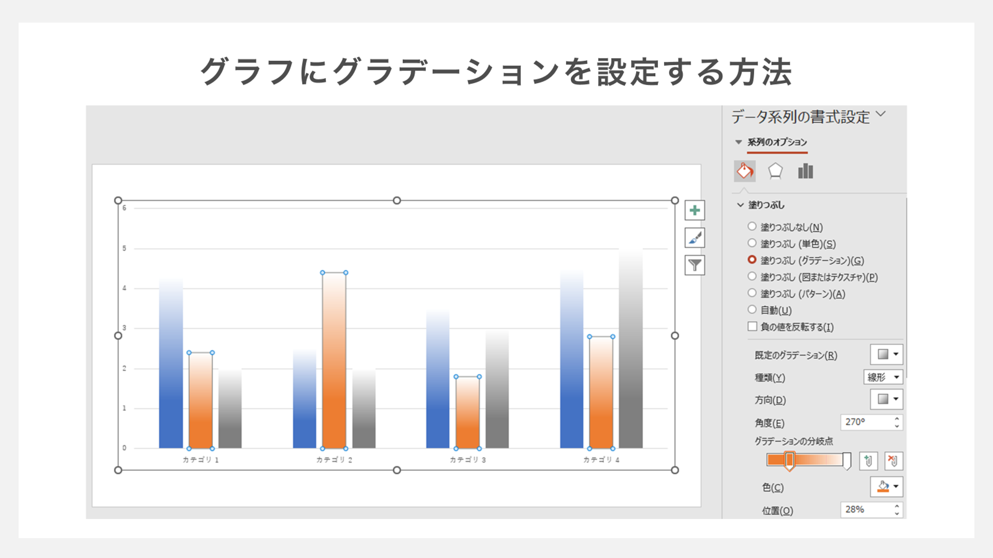 グラフにグラデーションを設定する方法