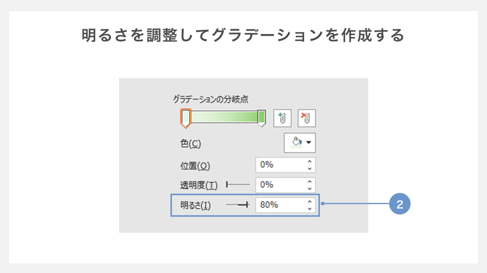 明るさを調整してグラデーションを作成する