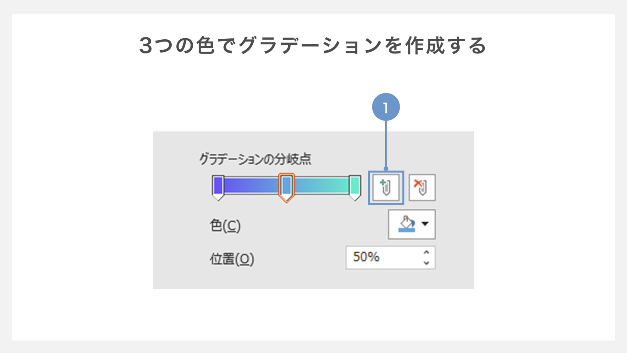 3つの色でグラデーションを作成する