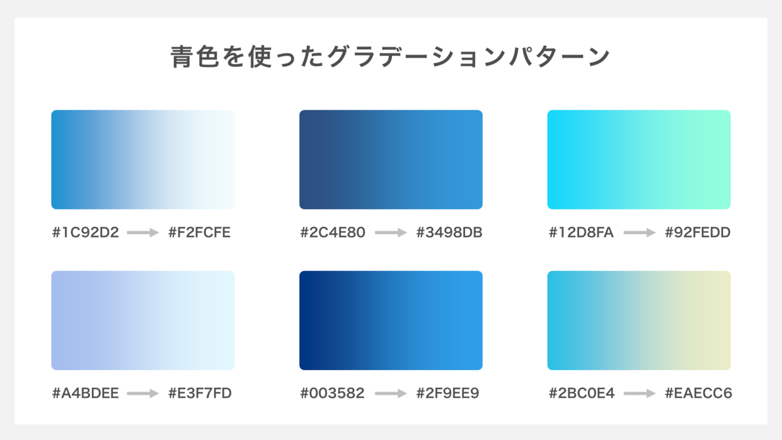 【図解あり】パワーポイントでグラデーションを設定する方法を詳しく解説！配色についても紹介 - Docum…