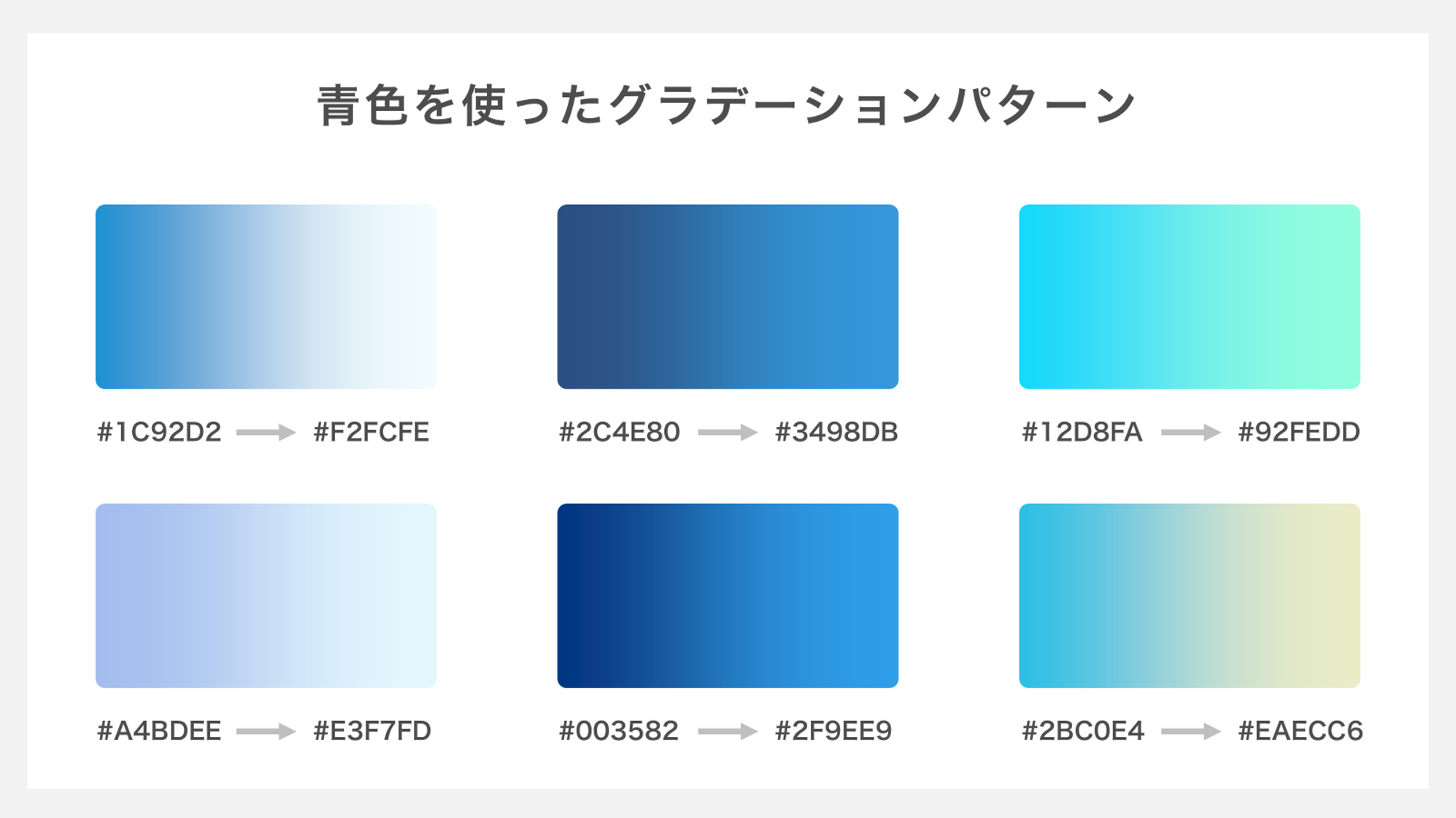 青色を使ったグラデーションパターン