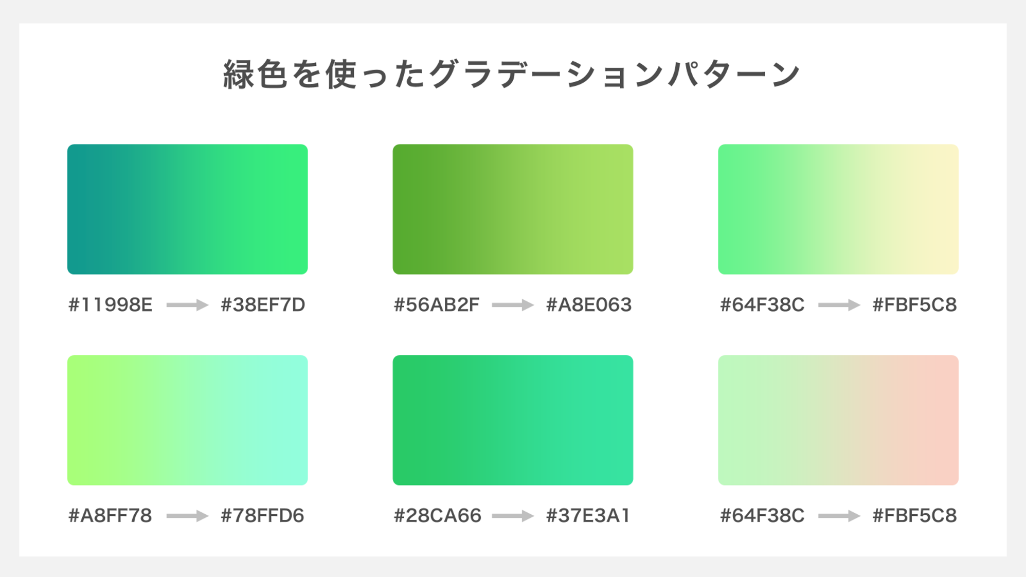 緑色を使ったグラデーションパターン
