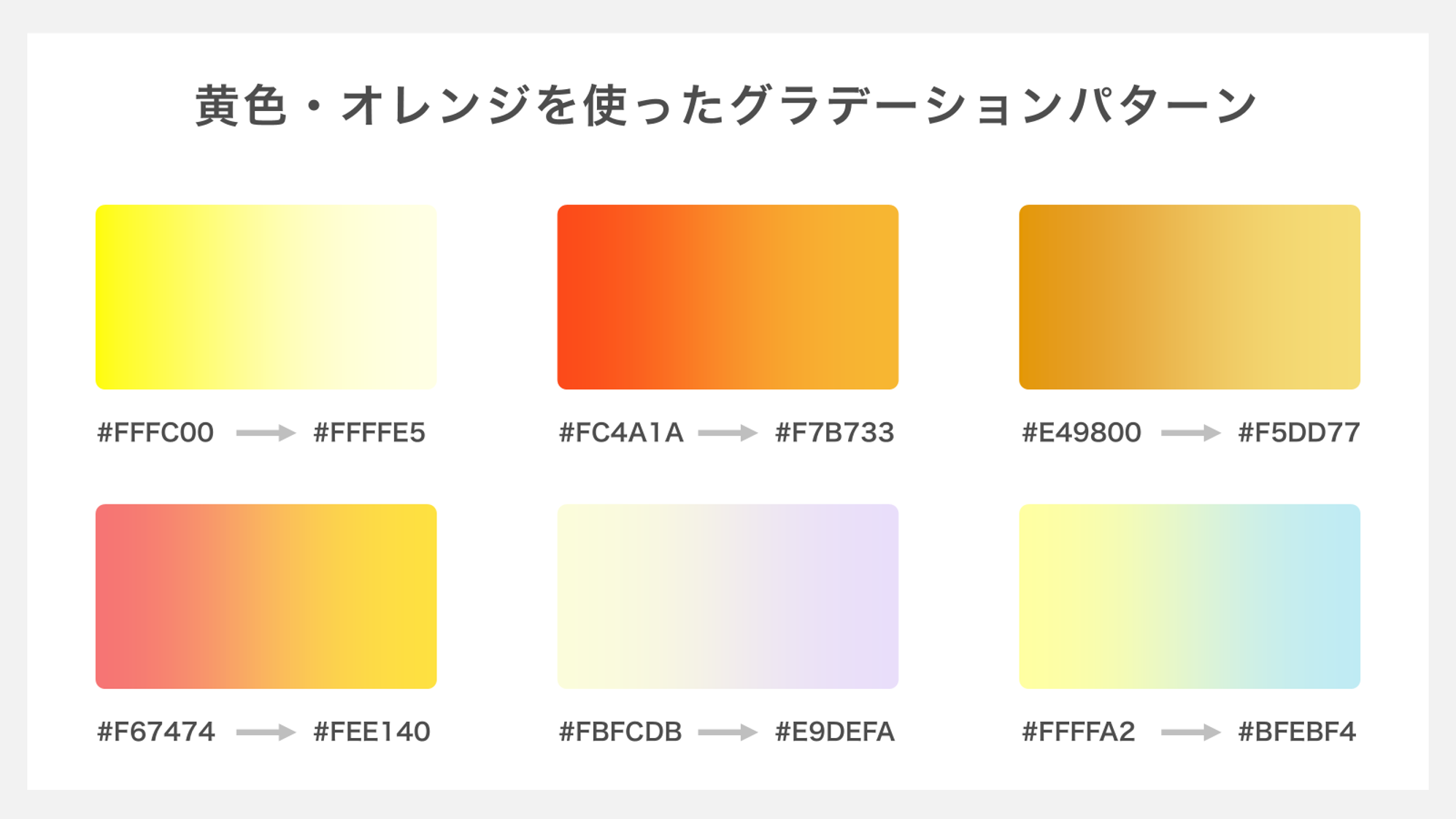 黄色・オレンジを使ったグラデーションパターン