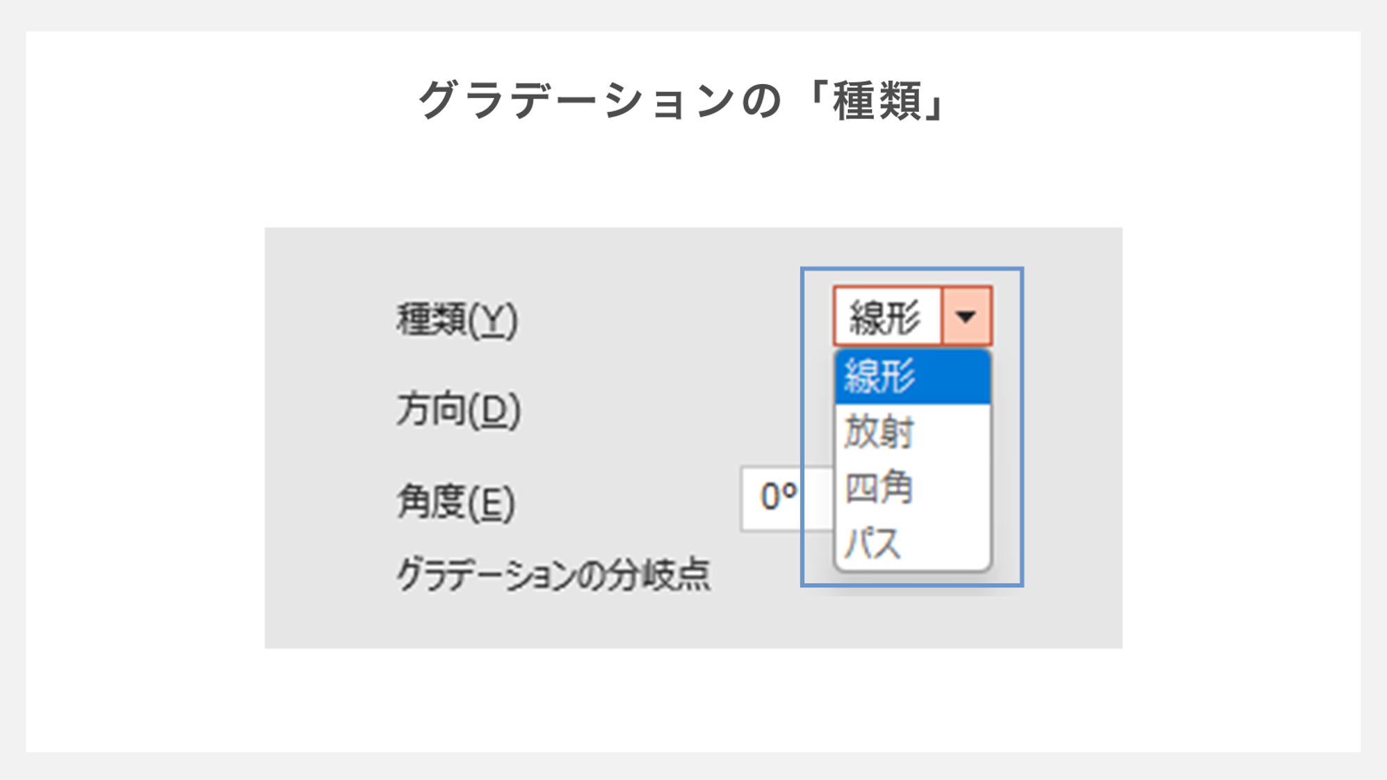 グラデーションの種類