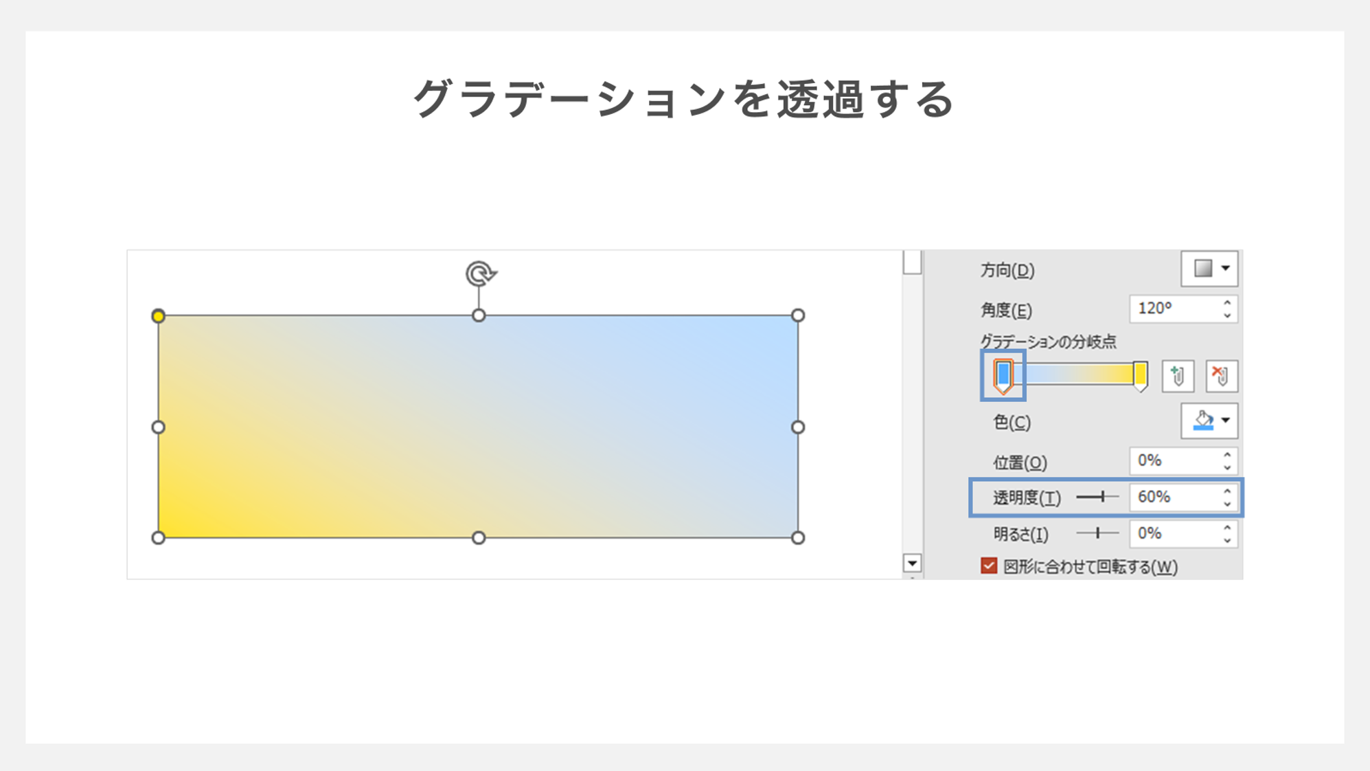 グラデーションを透過する方法