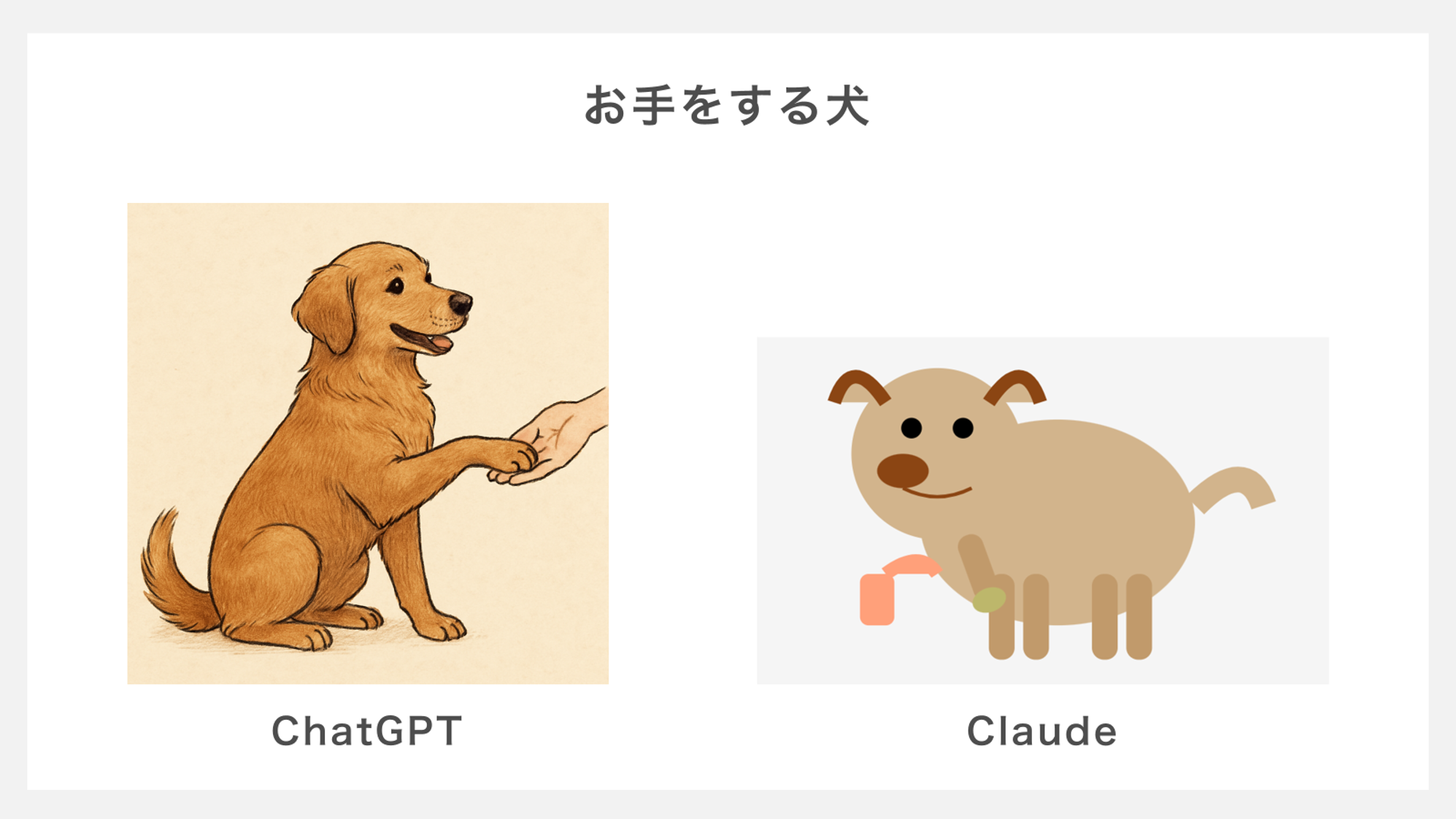 お手をする犬(chat GPTとClaudeの違い)