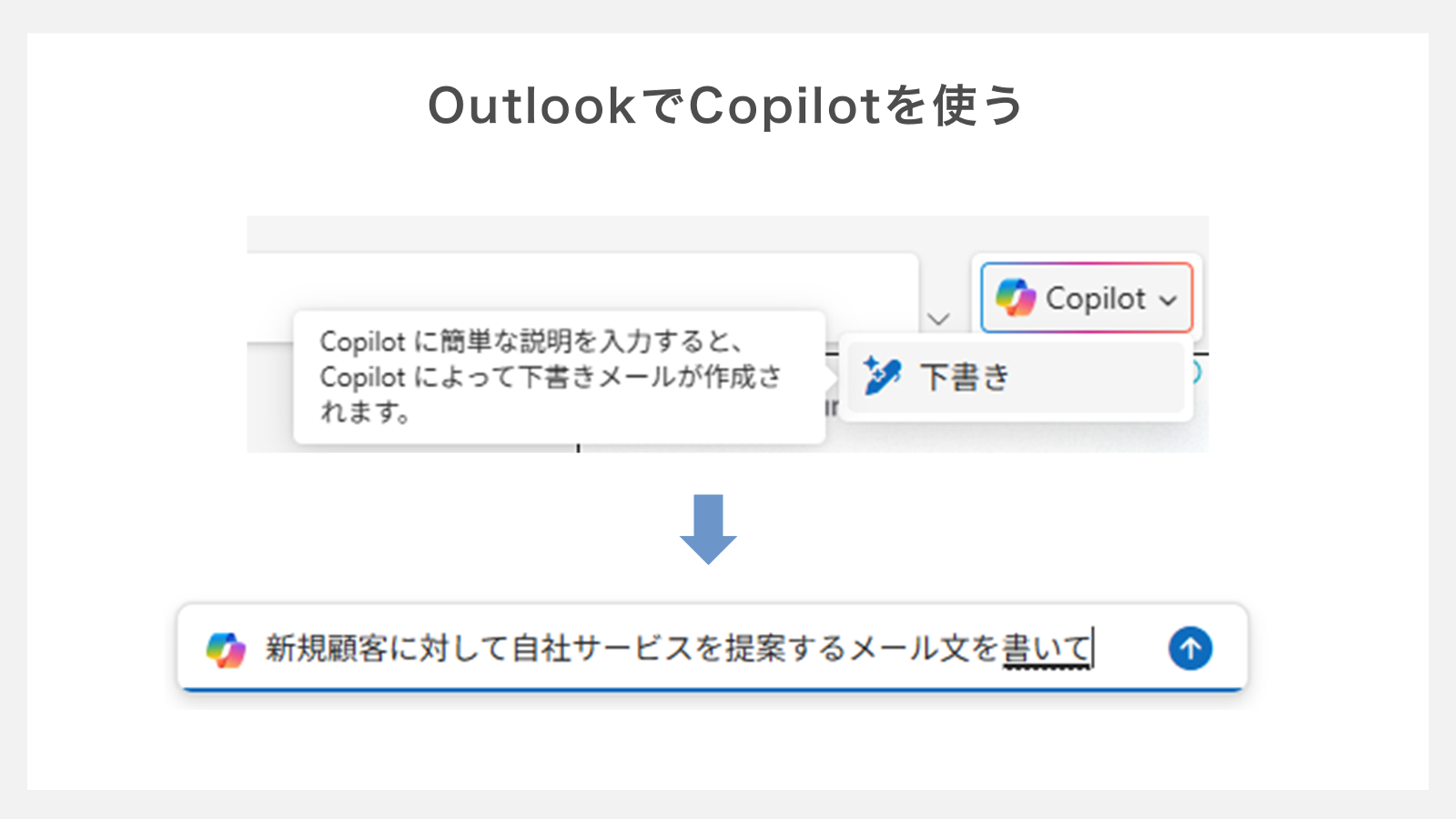 outlookでcopilotを使う