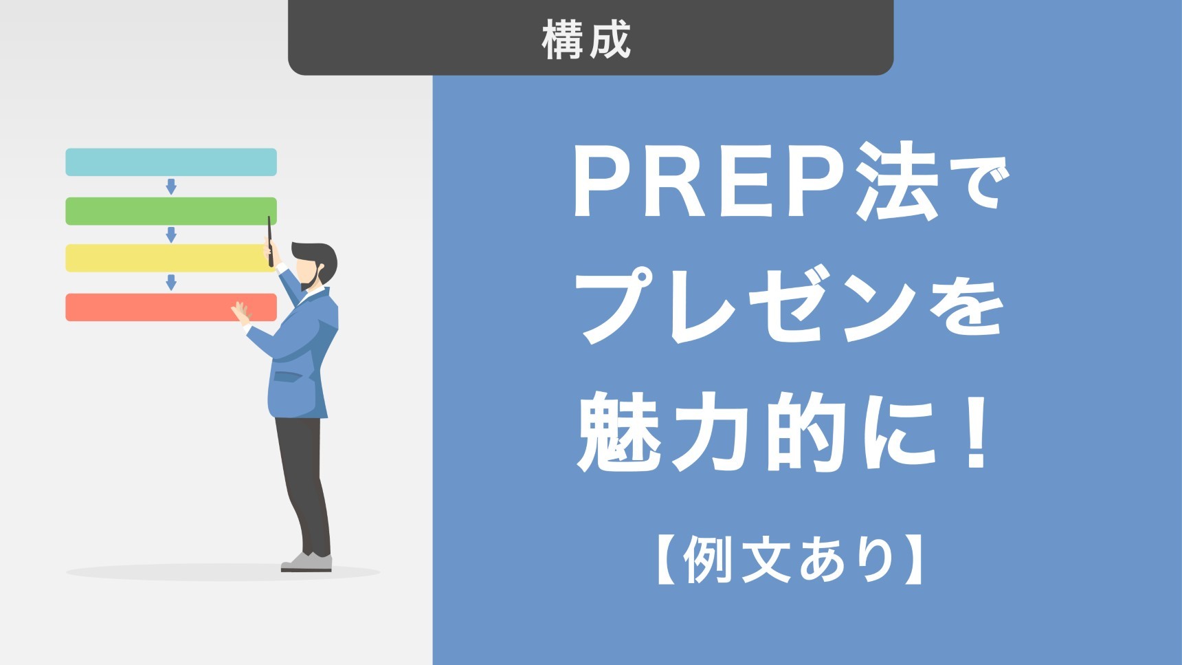 【例文あり】PREP法でプレゼンを魅力的に!わかりやすい発表構成を作るコツを紹介
