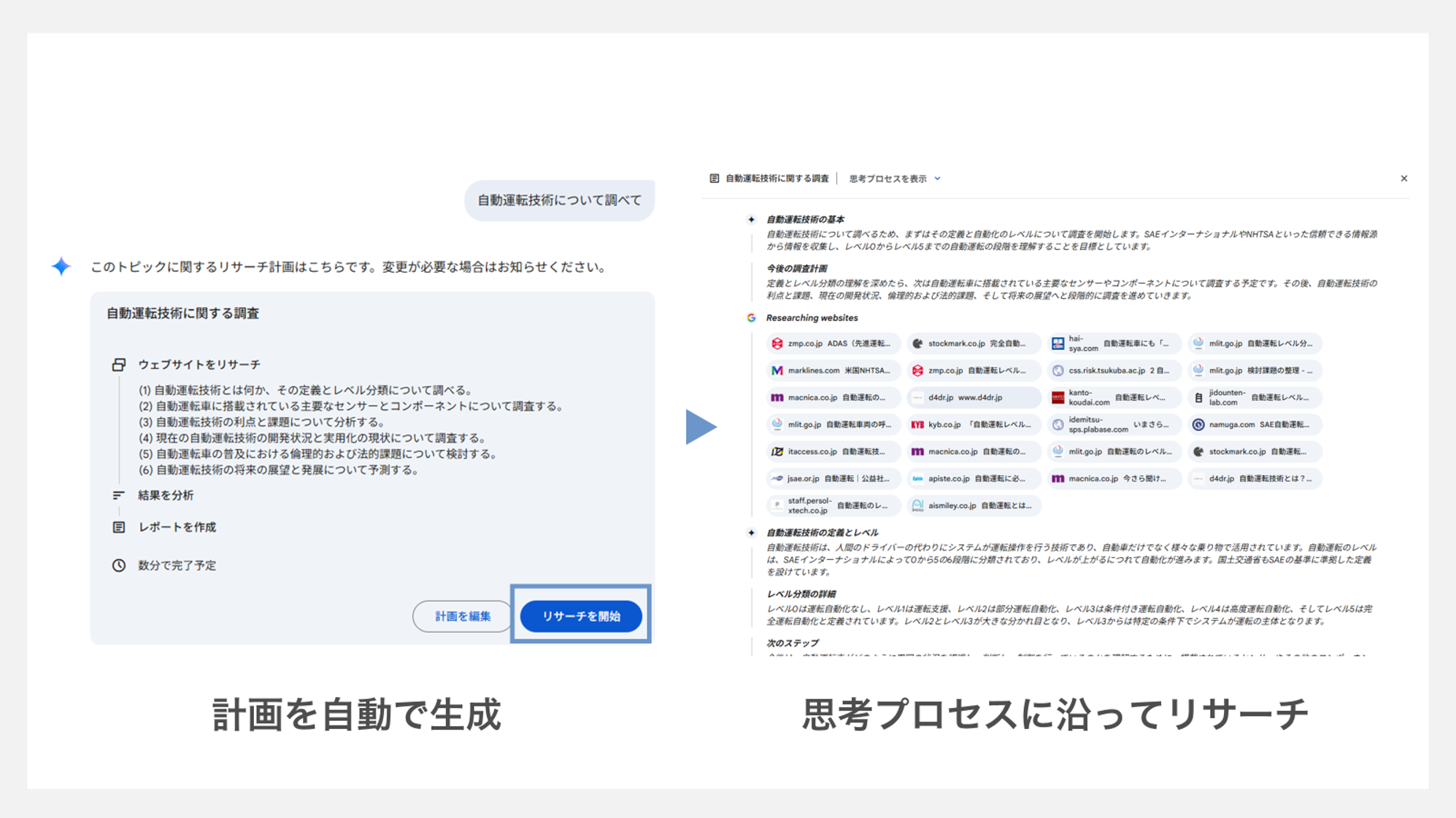 Geminiの使い方 - 情報収集