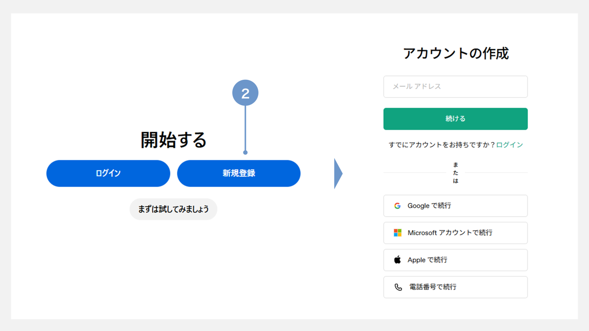 ChatGPTの使い方