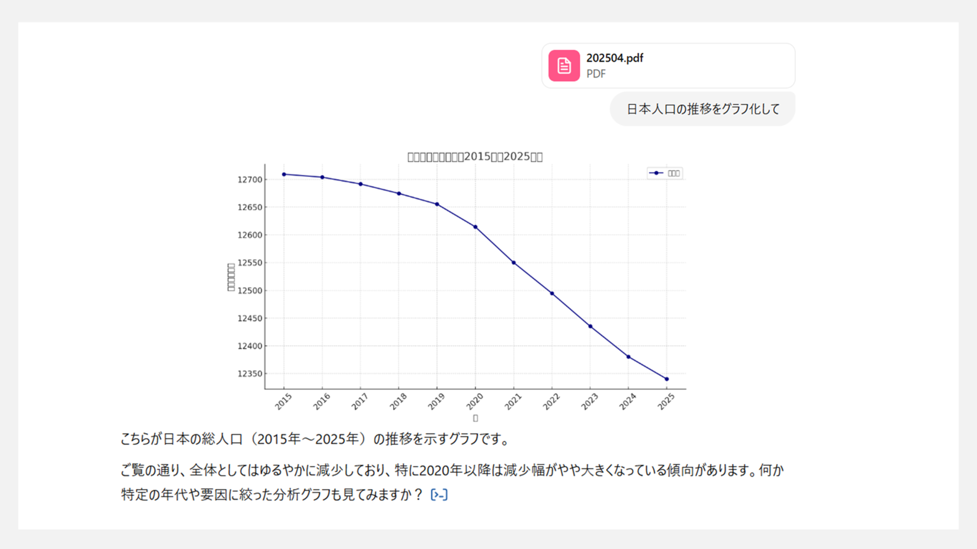 ChatGPTの使い方 - データ分析