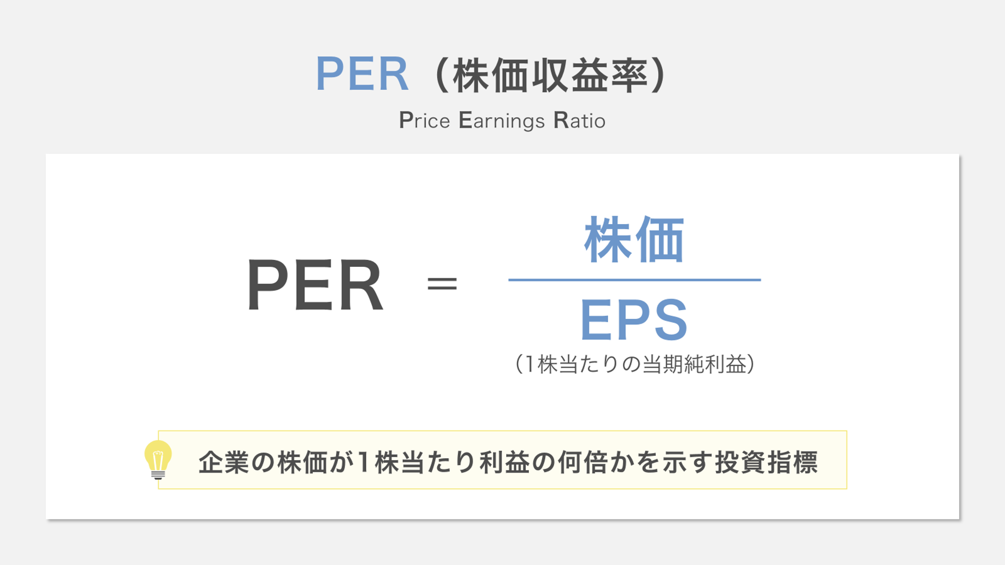 PER（株価収益率）