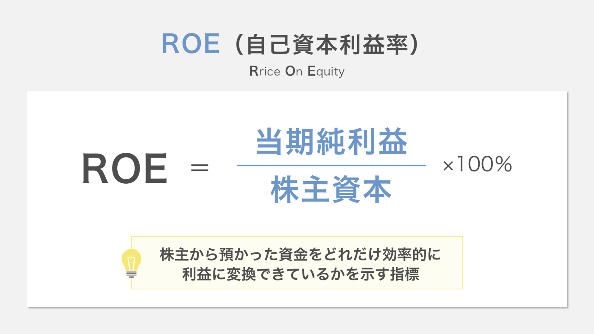 ROE（自己資本利益率）