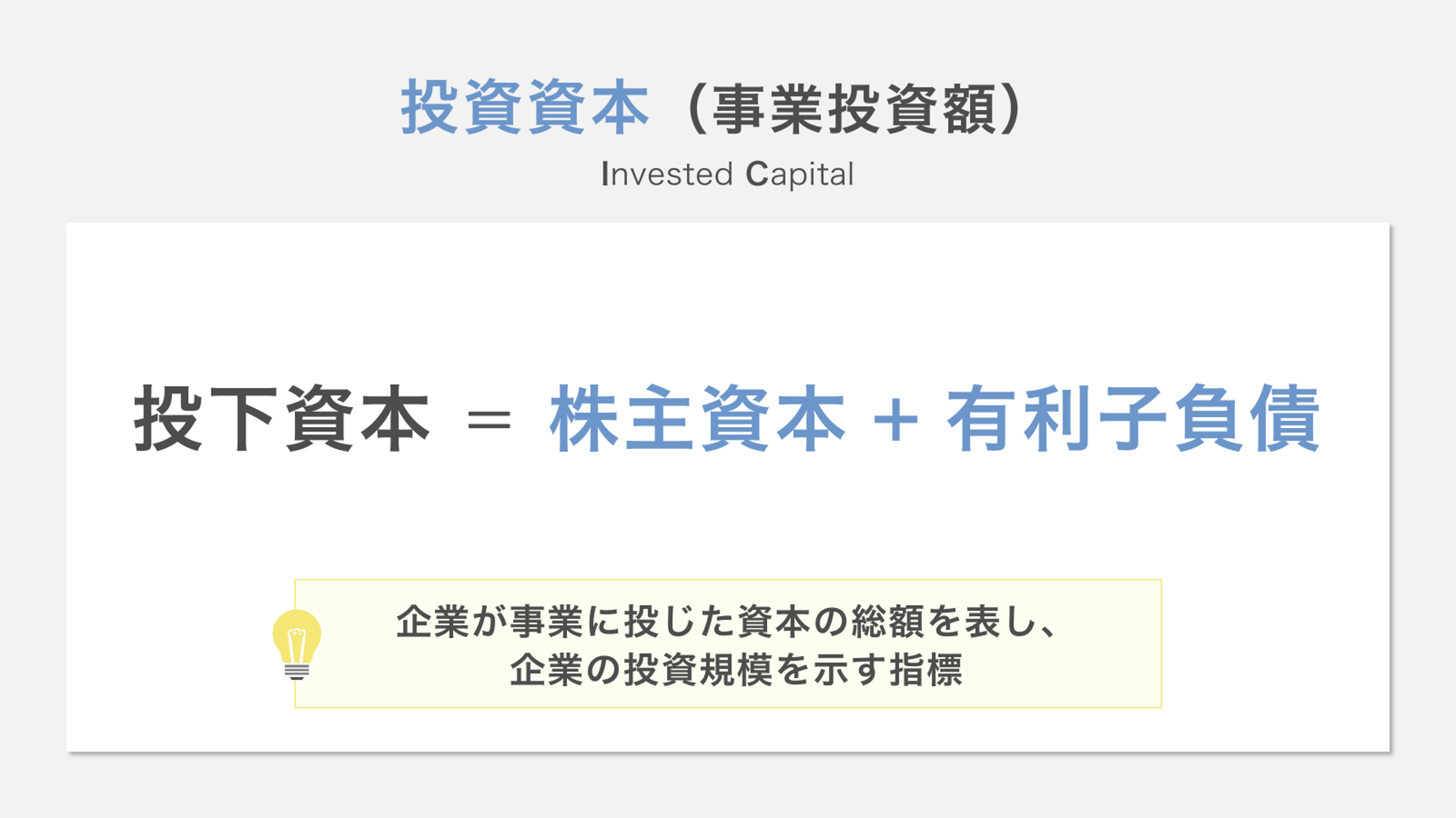 投下資本（事業投資額）