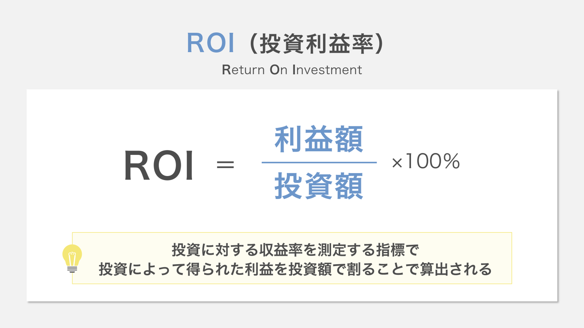 ROI（投資利益率）