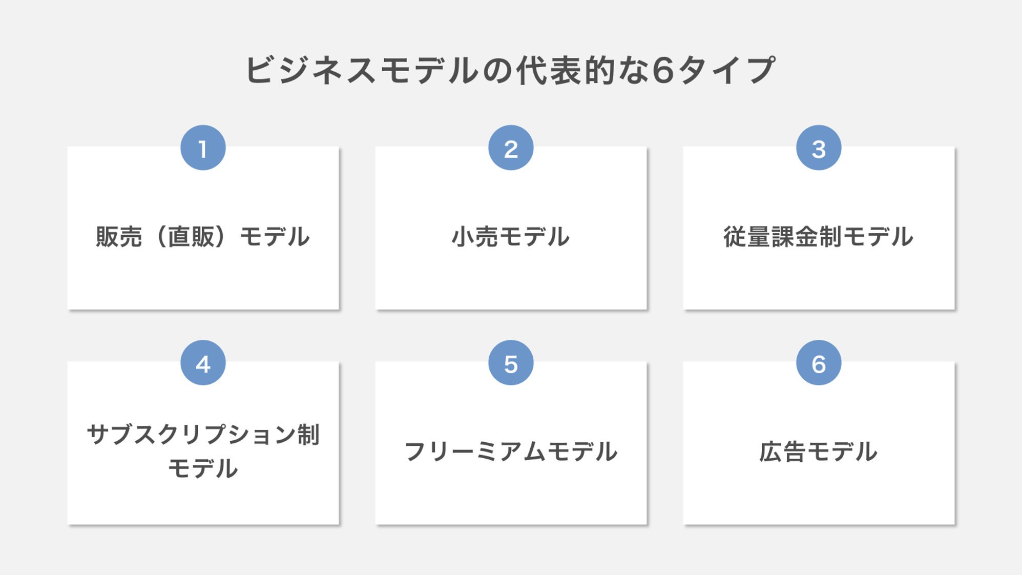 ビジネスモデルの代表的な6タイプ