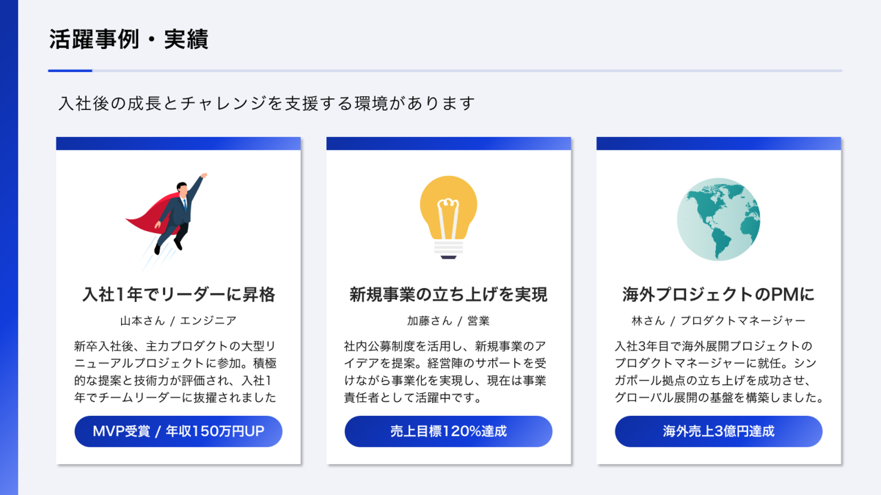 採用ピッチ資料の活用事例・実績ページのスライド例　事業の拡大や新サービスの導入・受賞歴など、数字や客観的な成果もあわせて掲載